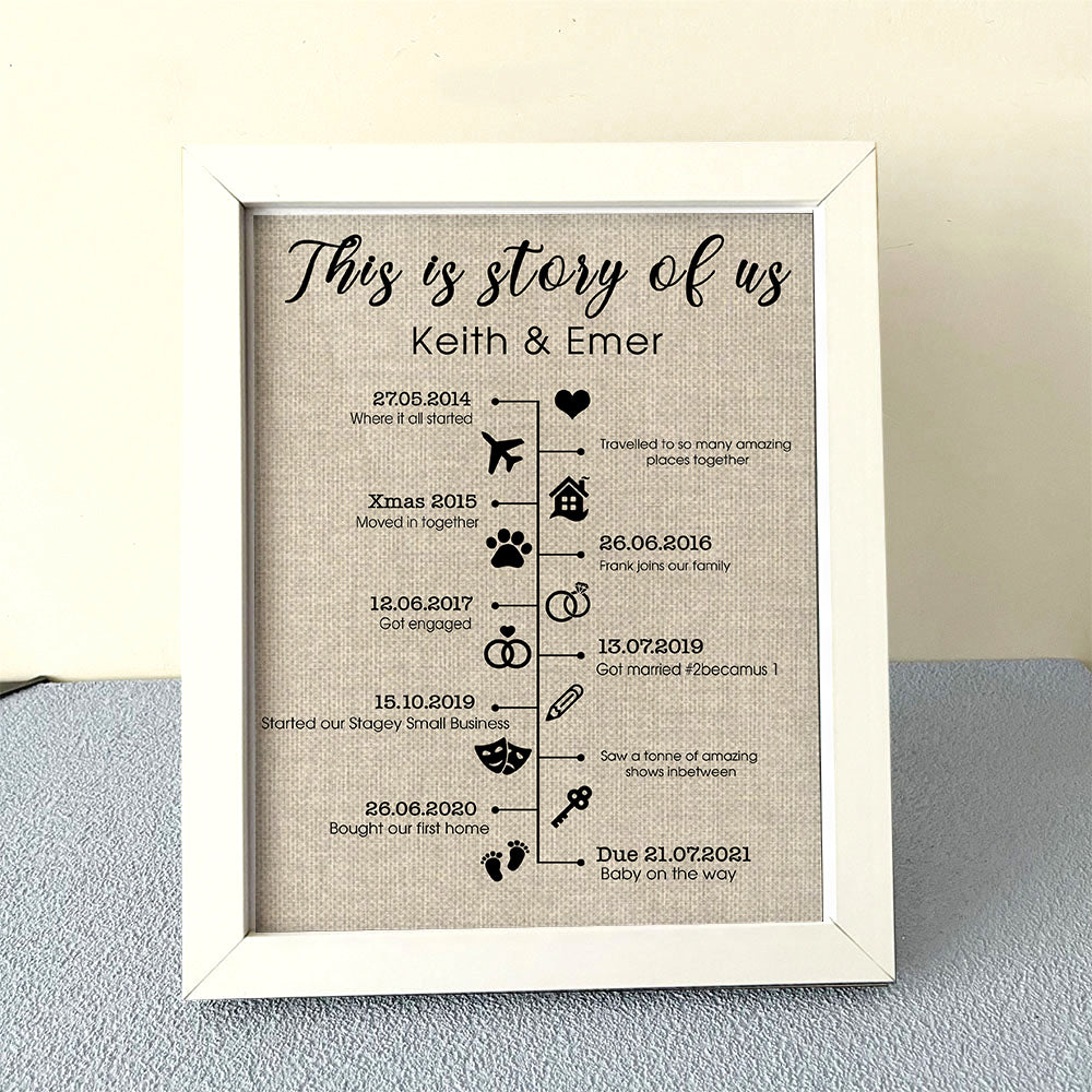 This Is Story Of Us Timeline Personalized Photo Frame AA