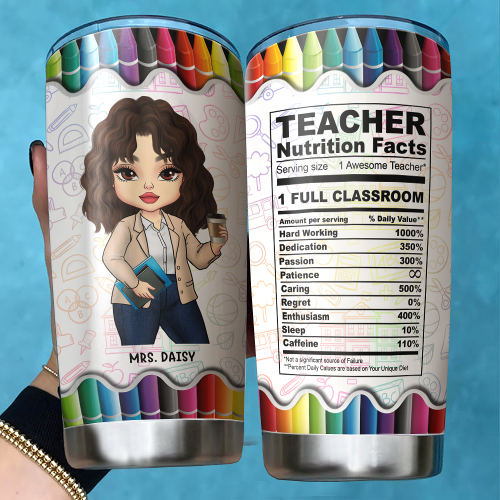 Teacher Nutrion Fact Custom Tumbler, DIY Gift For Back To School Day AA