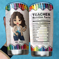 Thumbnail for Teacher Nutrion Fact Custom Tumbler, DIY Gift For Back To School Day AA