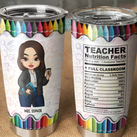 Thumbnail for Teacher Nutrion Fact Custom Tumbler, DIY Gift For Back To School Day AA