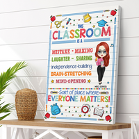 Thumbnail for In This Class Everyone Matters Teacher Poster/Canvas, Classroom DIY Sign CustomCat