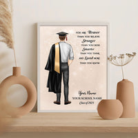 Thumbnail for Custom Class Of 2025 Graduation Picture Frame, Graduation Gift, Gift For Her/Him