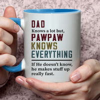Thumbnail for Dads Know A Lot But Grandpa Knows Everything Customized Grandpa Photo With Name Personalized Mug AO