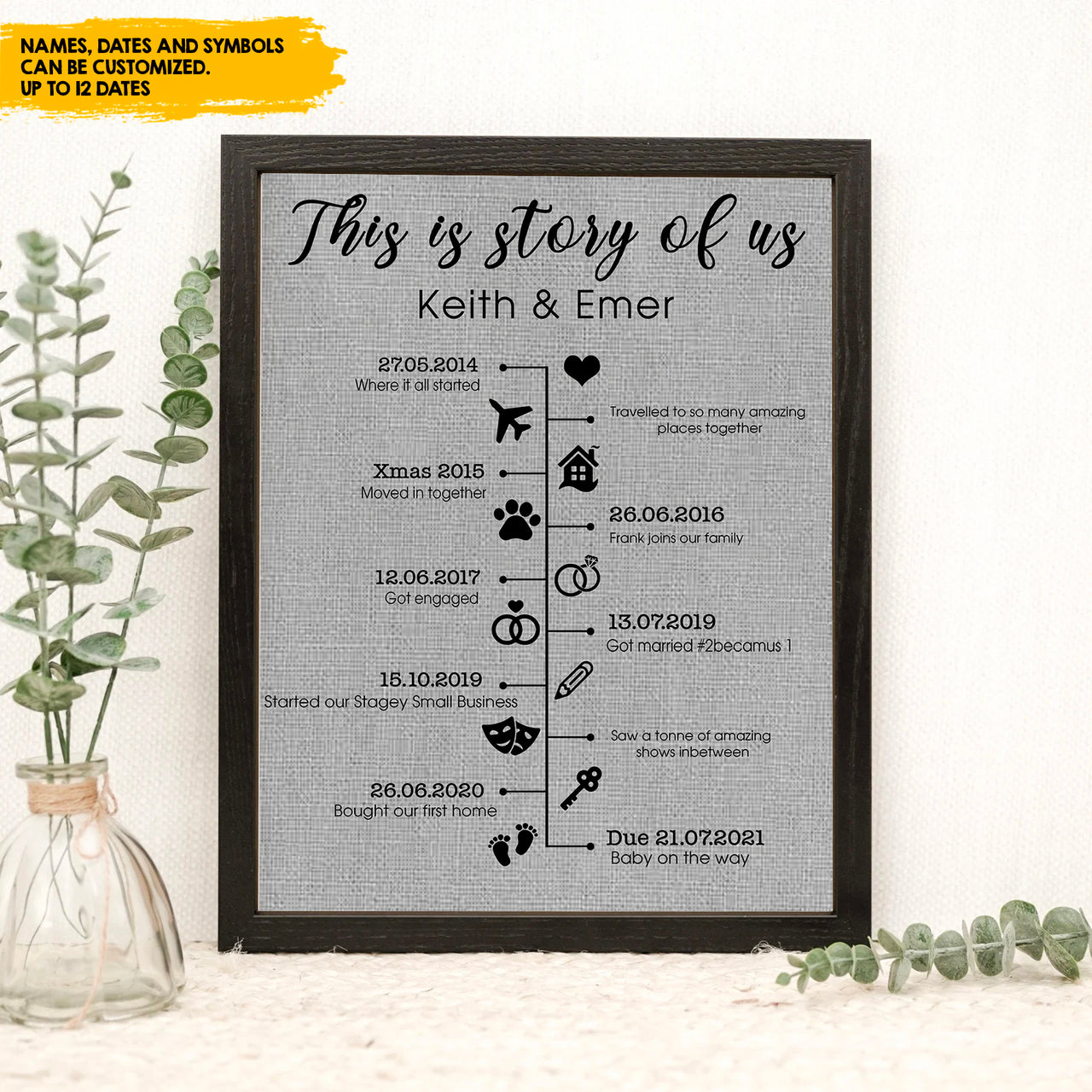 This Is Story Of Us Timeline Personalized Photo Frame AA