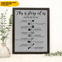 Thumbnail for This Is Story Of Us Timeline Personalized Photo Frame AA