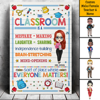 Thumbnail for In This Class Everyone Matters Teacher Poster/Canvas, Classroom DIY Sign CustomCat