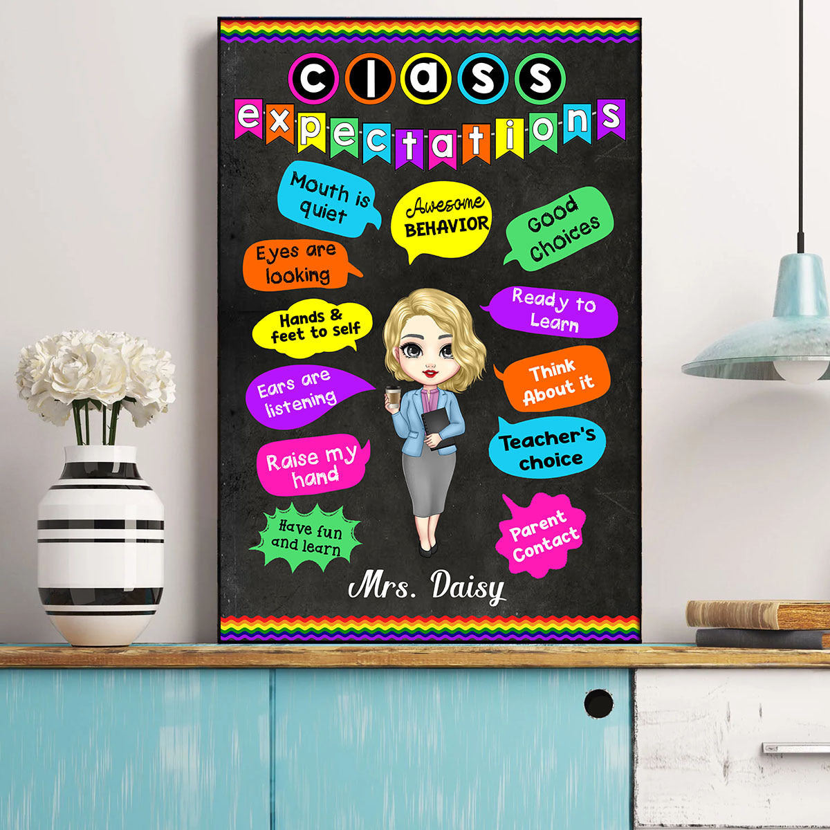 Class Expectations Teacher Poster/Canvas, Classroom Decor CustomCat